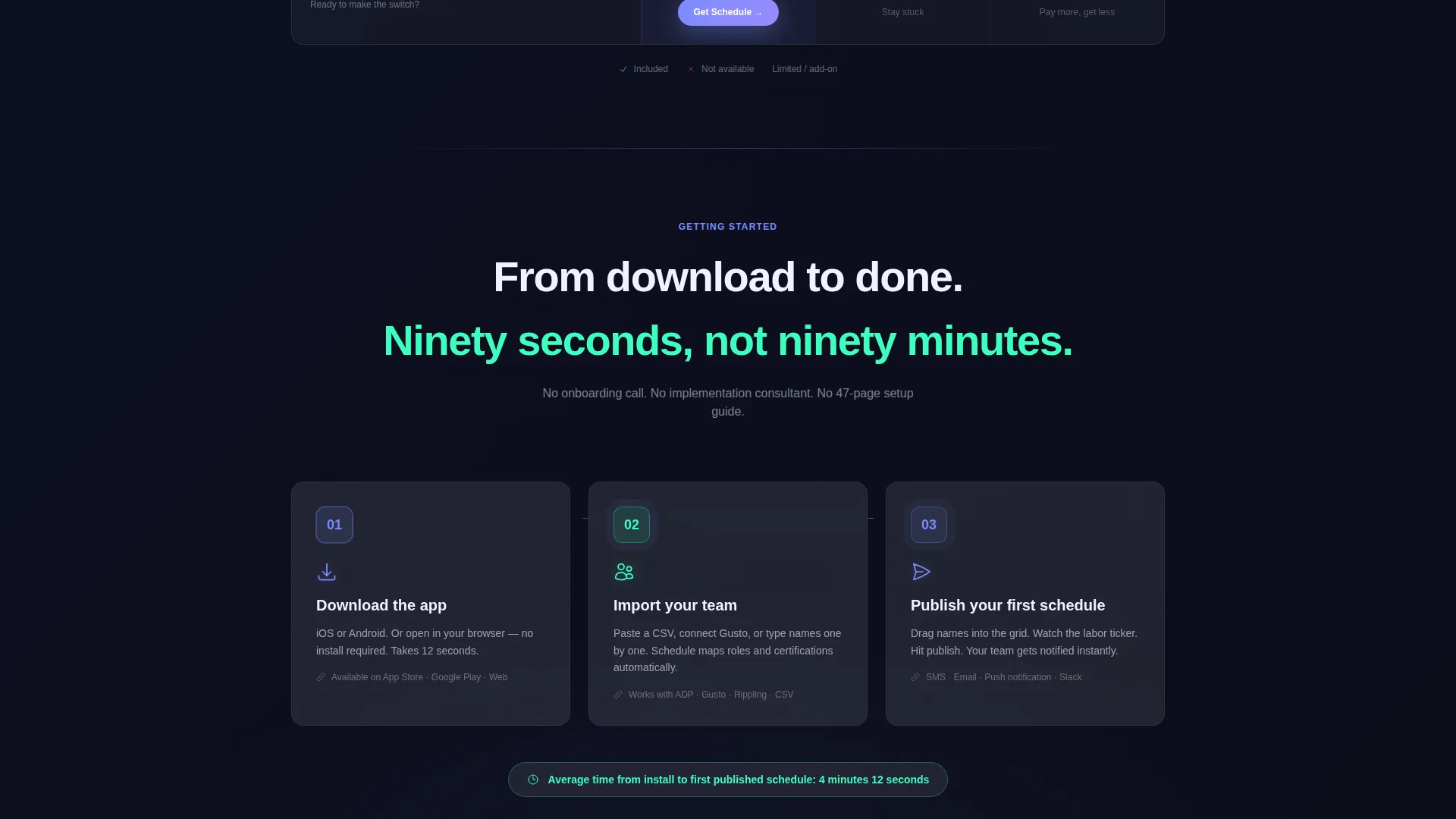 E-Commerce Staff Scheduling Landing Page Template