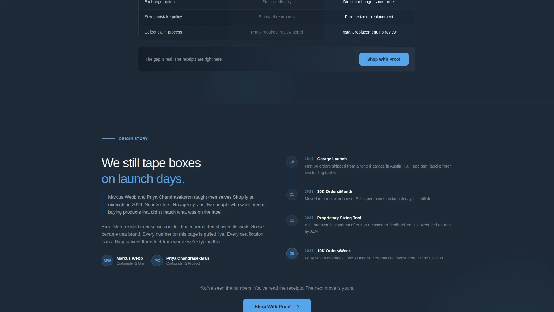 E-Commerce Startup Brand About Us & Proof Website Template