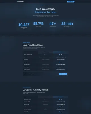 E-Commerce Startup Brand About Us & Proof Website Template