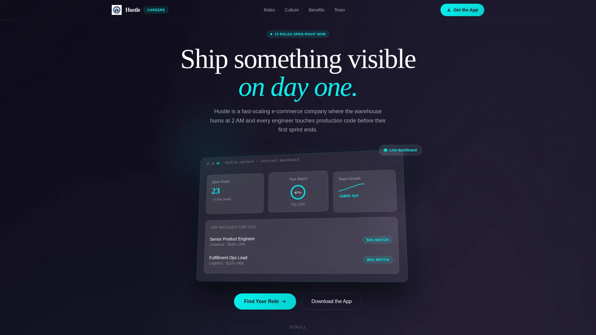 E-Commerce Company Careers & Talent Recruitment Website Template