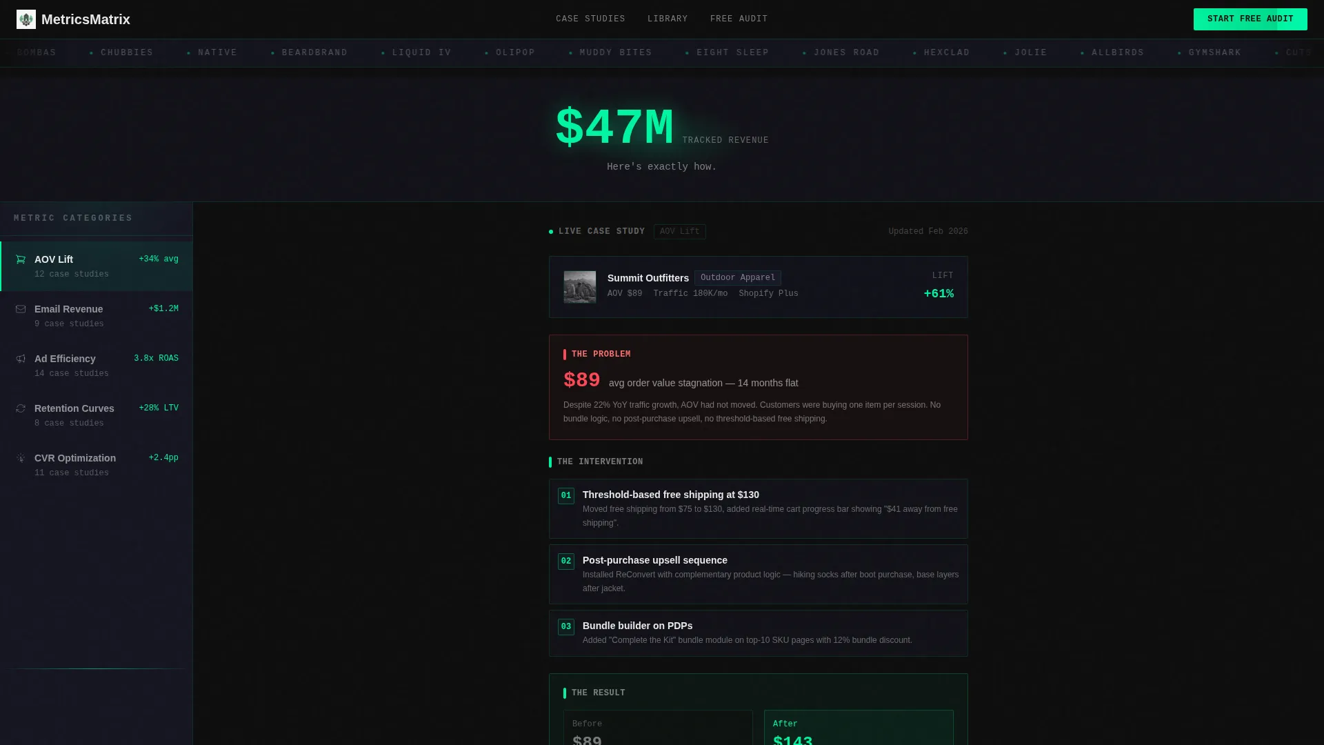 DTC Brand Case Study & Shopify Store Results Website Template