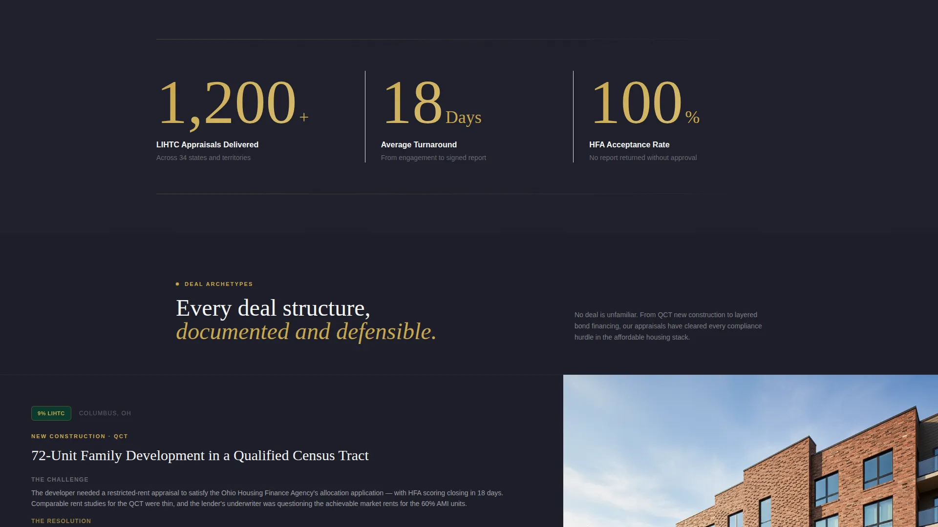 Affordable Housing Real Estate Portfolio Website Template