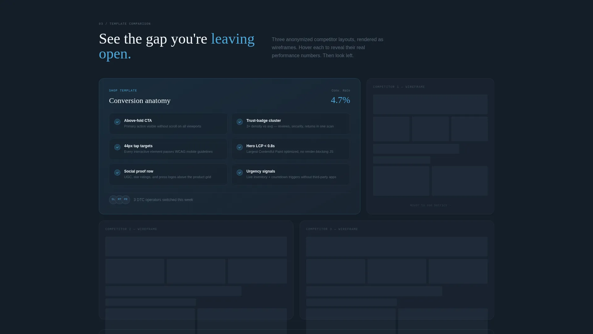 E-Commerce Store Homepage Data-Driven Website Template