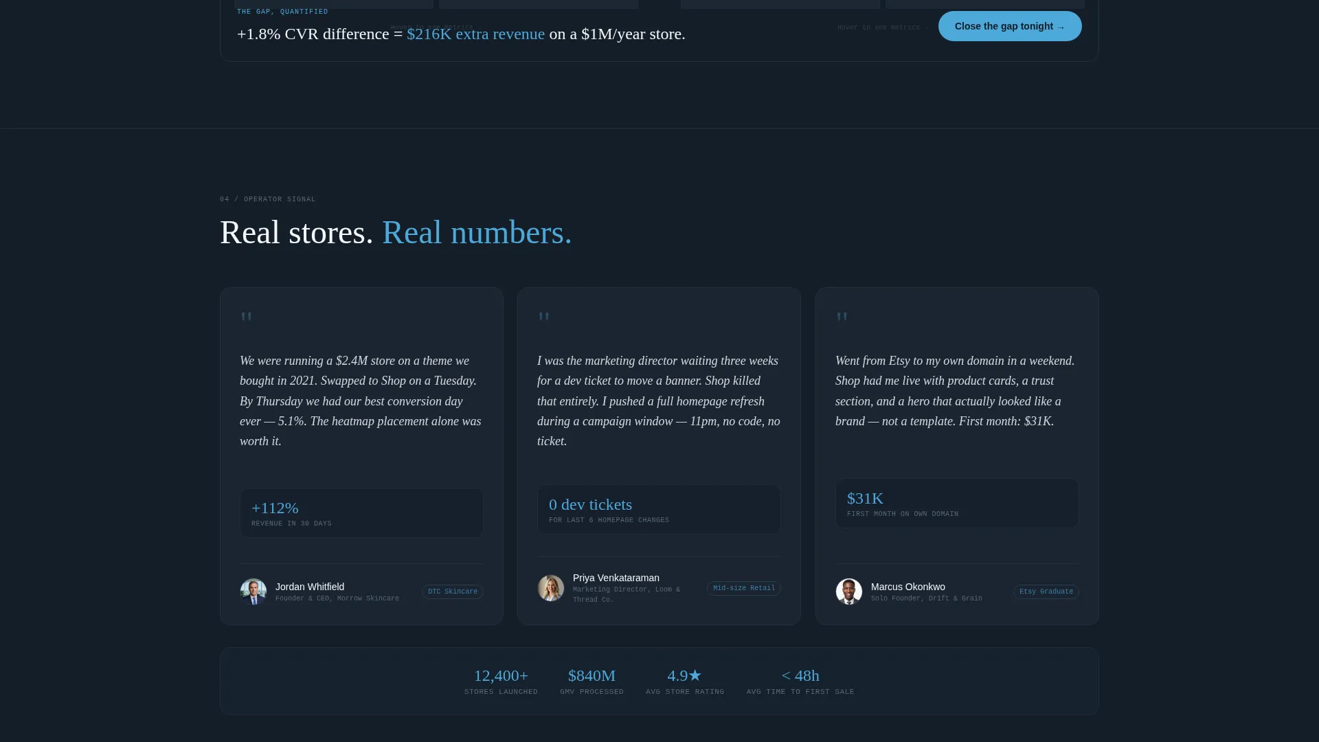E-Commerce Store Homepage Data-Driven Website Template