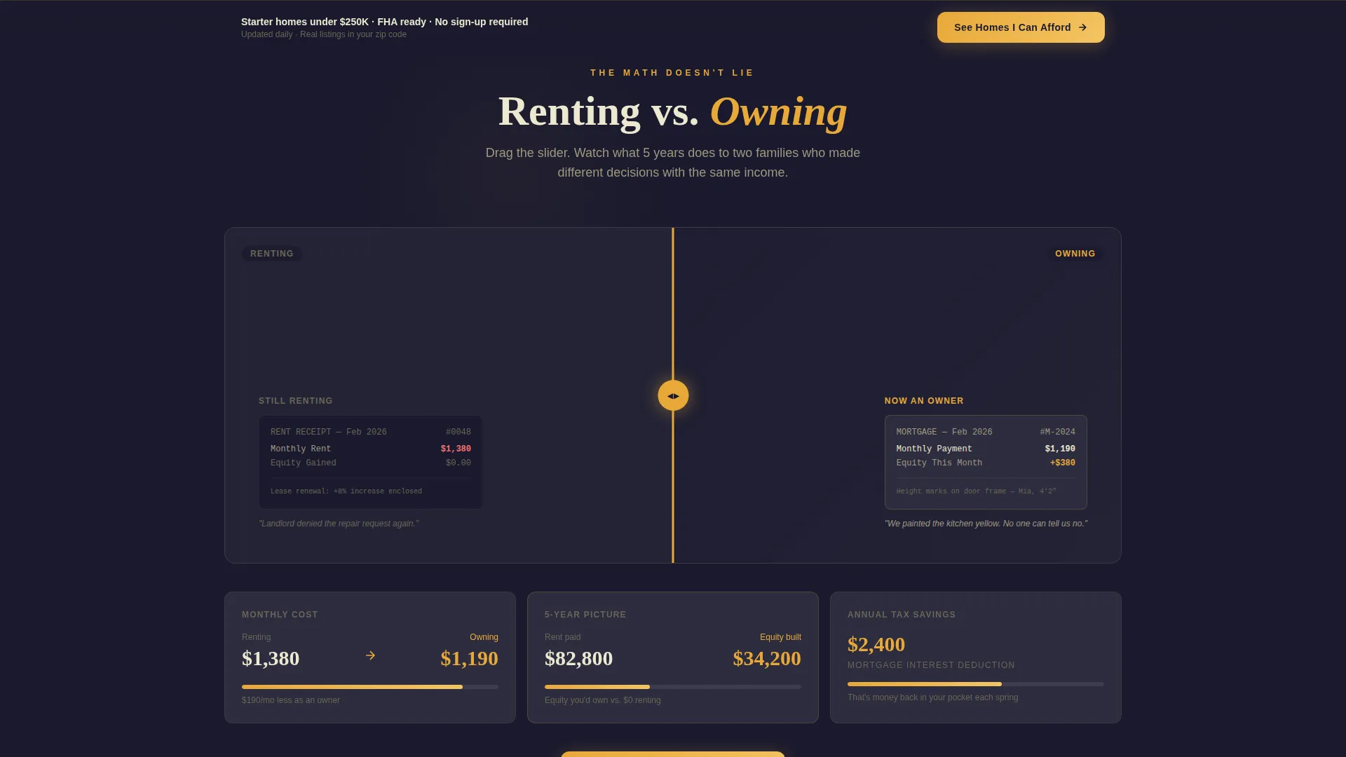 Affordable Housing Real Estate Cost Calculator Website Template