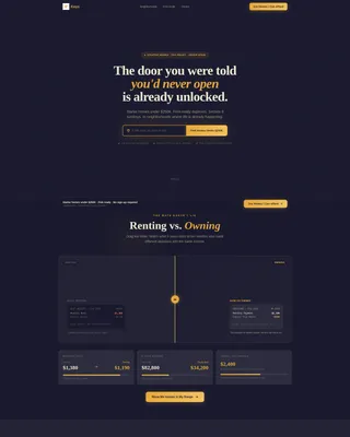 Affordable Housing Real Estate Cost Calculator Website Template