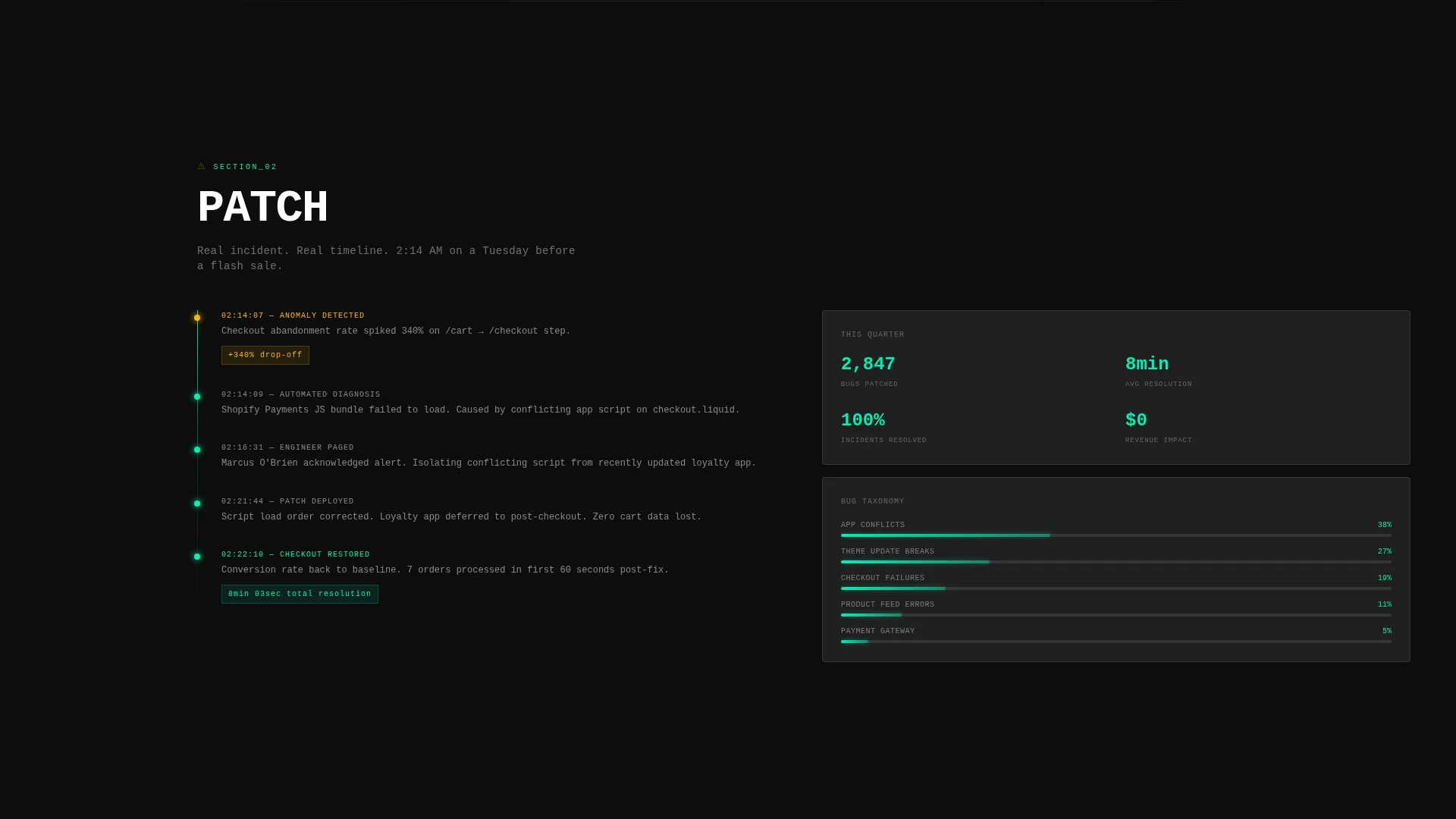 E-Commerce Store Maintenance Service Website Template