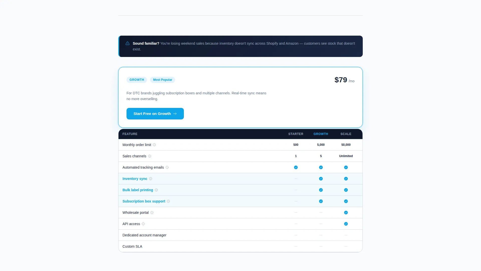 E-Commerce Platform Pricing Tiers & Plan Comparison Website Template