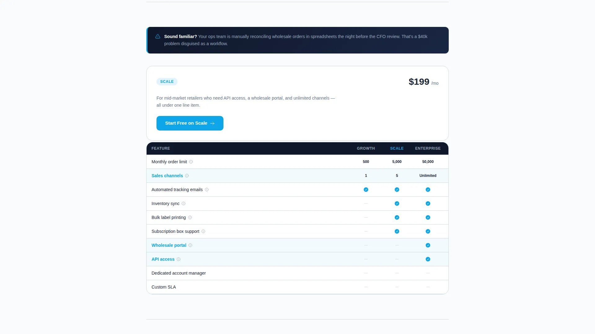 E-Commerce Platform Pricing Tiers & Plan Comparison Website Template
