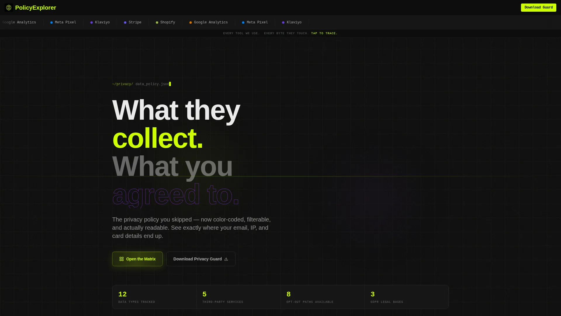 E-Commerce Privacy Policy Interactive Dashboard Website Template