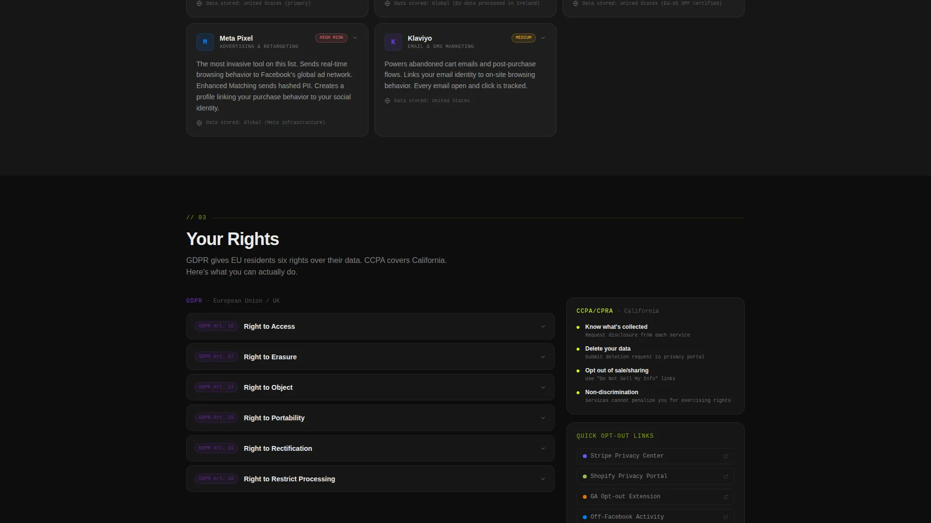 E-Commerce Privacy Policy Interactive Dashboard Website Template