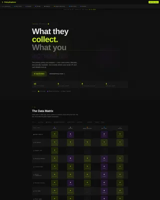 E-Commerce Privacy Policy Interactive Dashboard Website Template