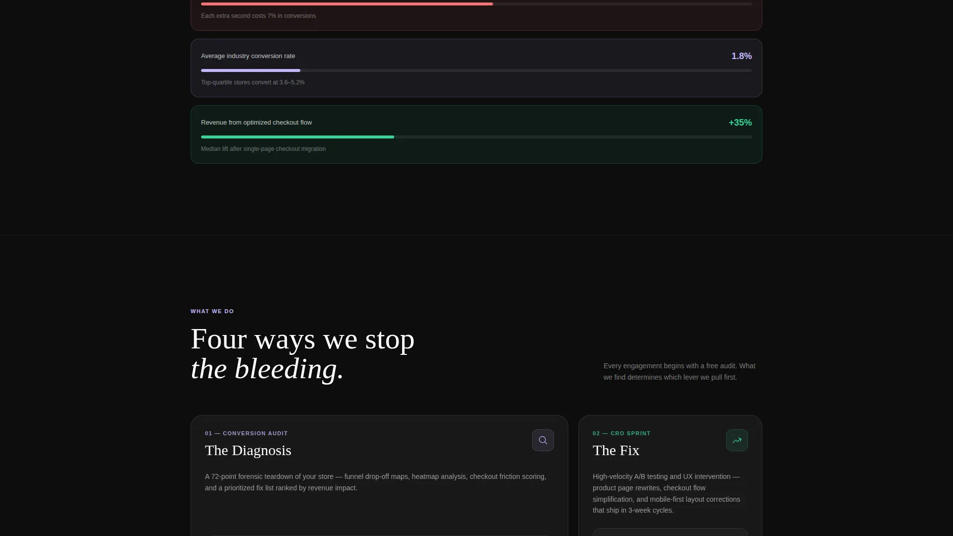 E-Commerce Service Studio Revenue Calculator Website Template