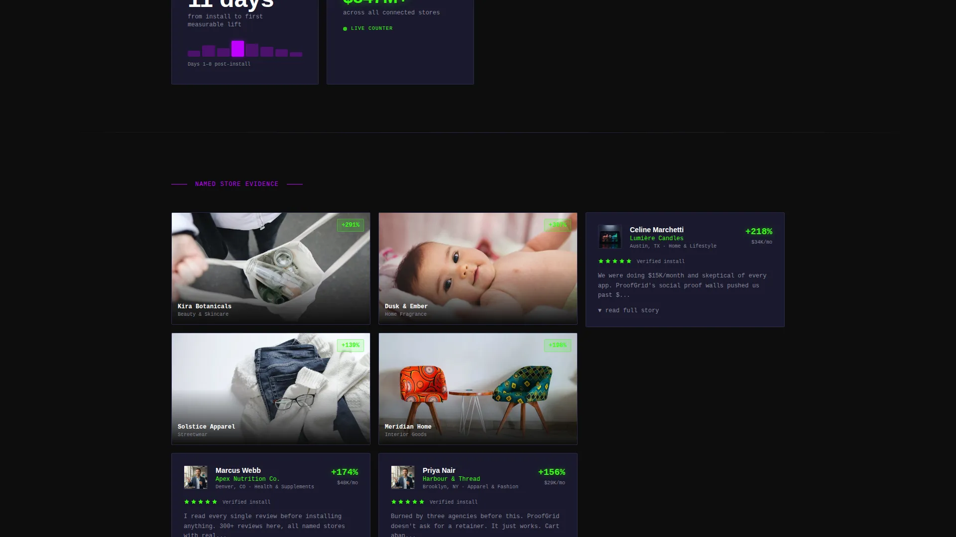 E-Commerce Store Social Proof & Revenue Screenshots Website Template