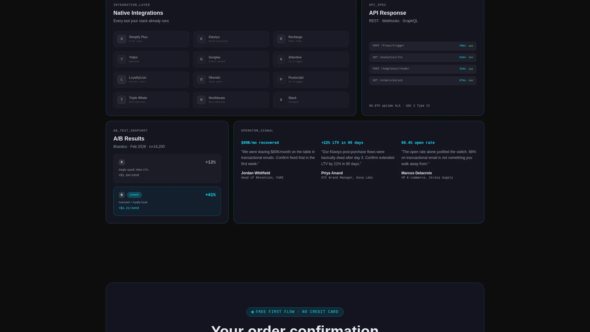 Precision eCommerce Thank You Email Landing Page