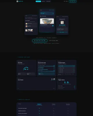 Precision eCommerce Thank You Email Landing Page