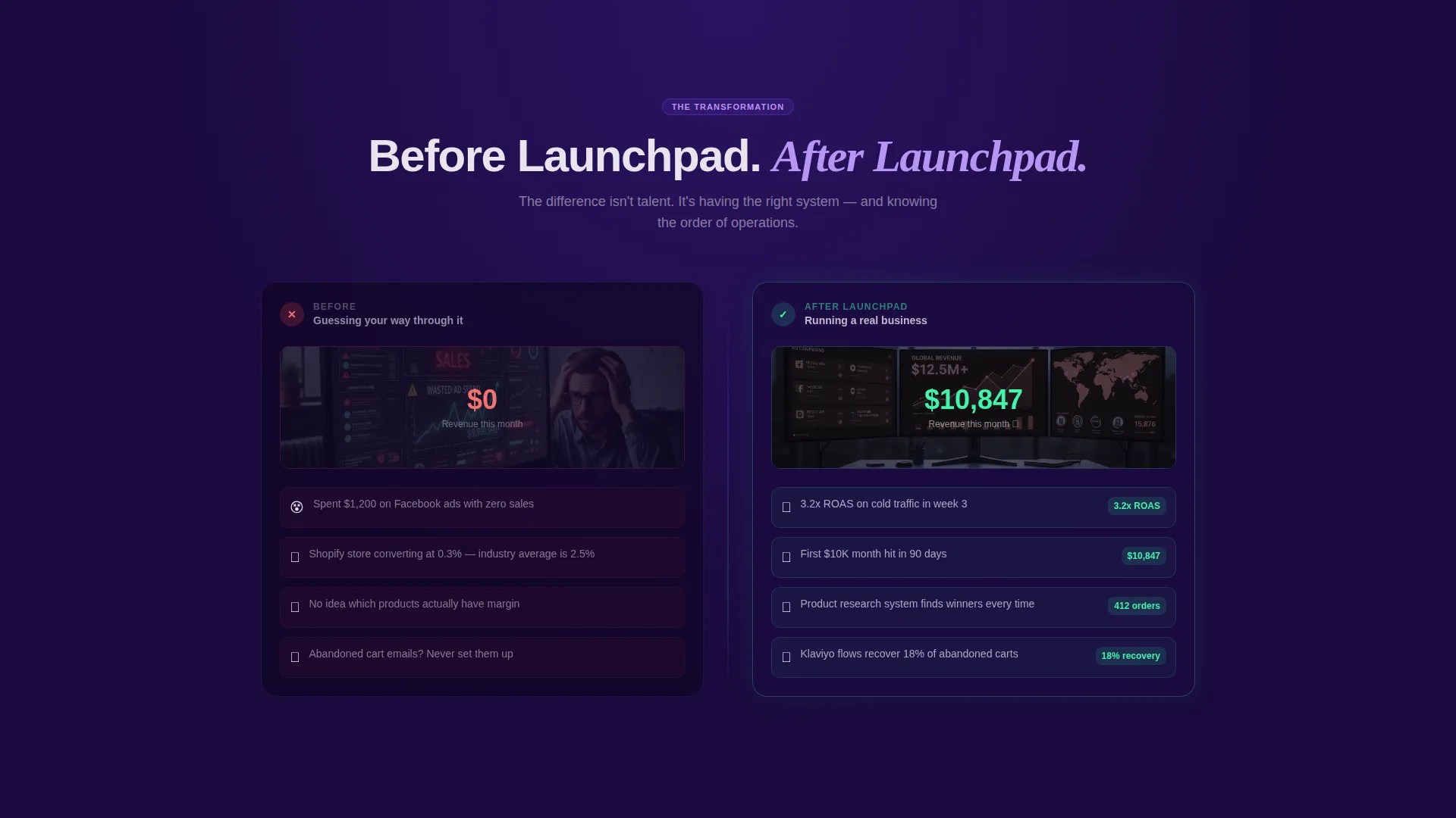 E-Commerce Training Landing Page Template