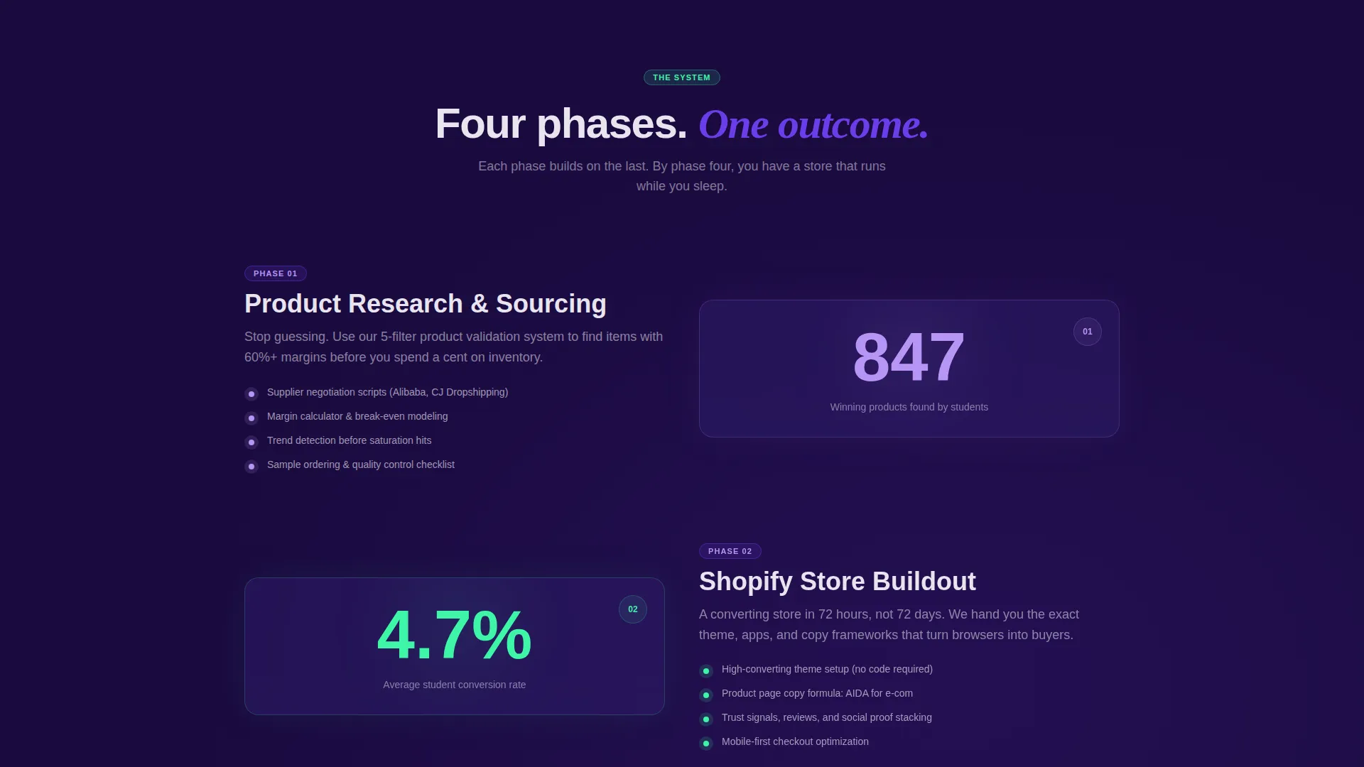 E-Commerce Training Landing Page Template