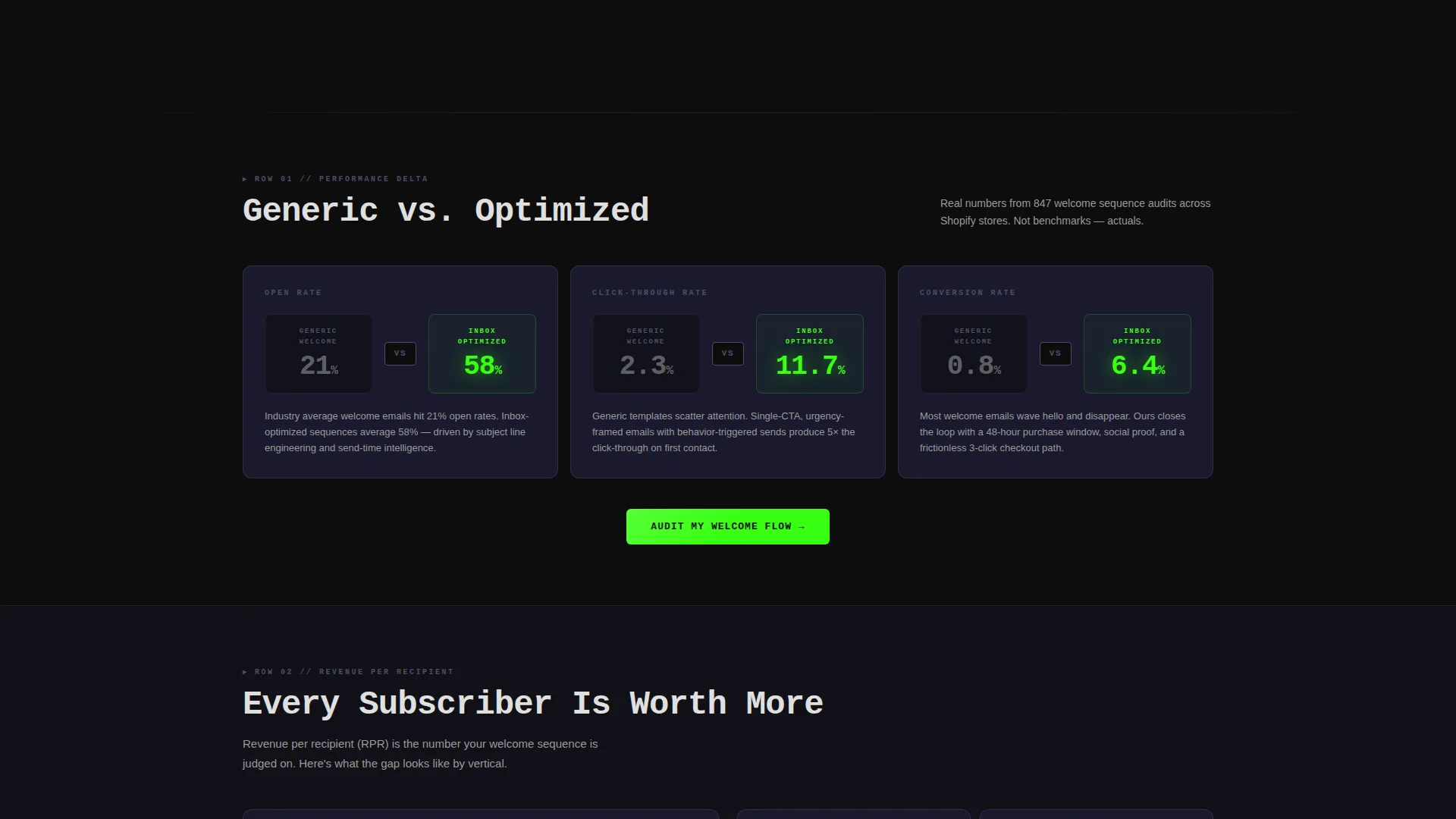 Conversion Shop Landing Page Template
