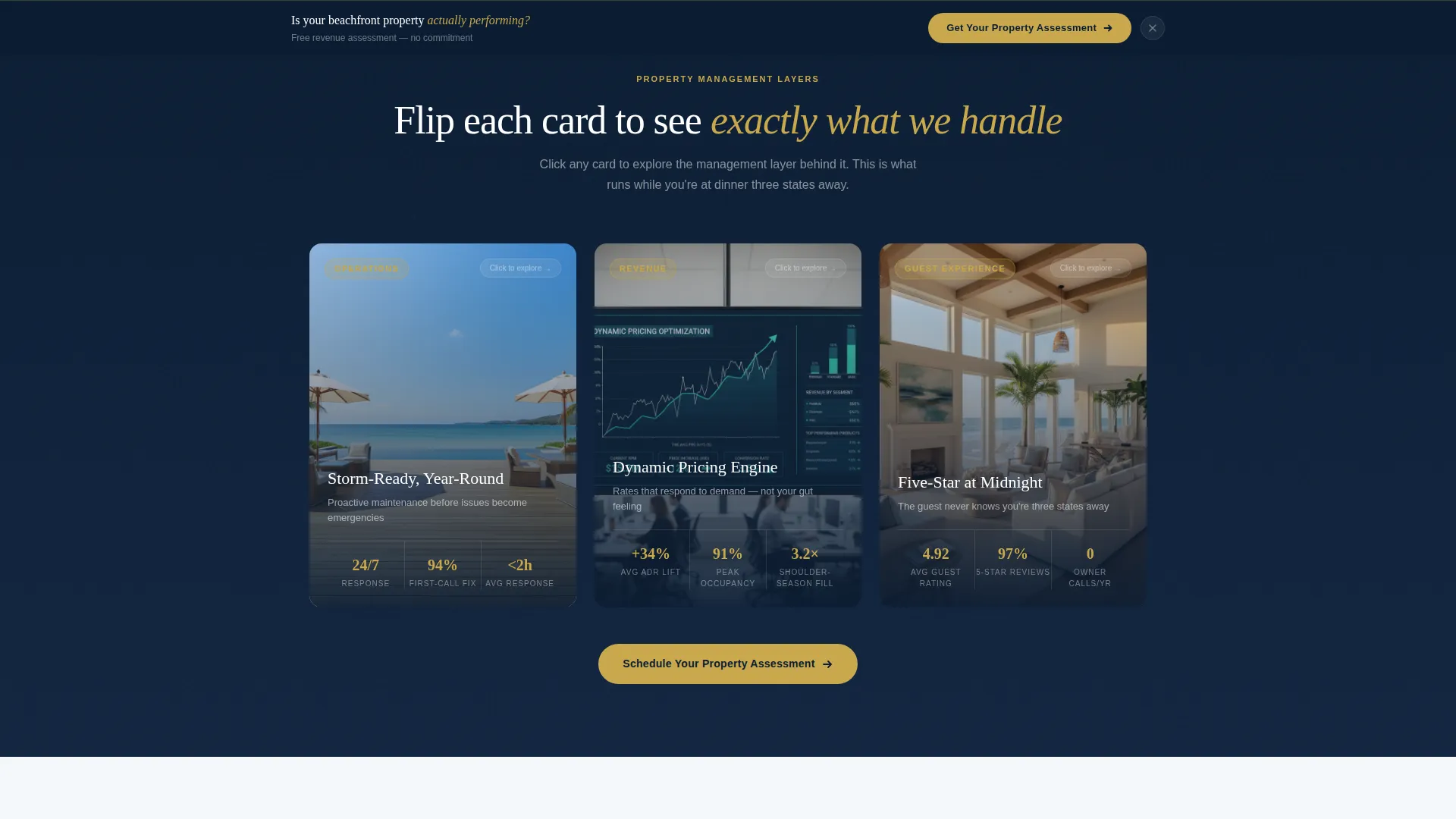 Beachfront Property Real Estate Advanced Professional Website Template