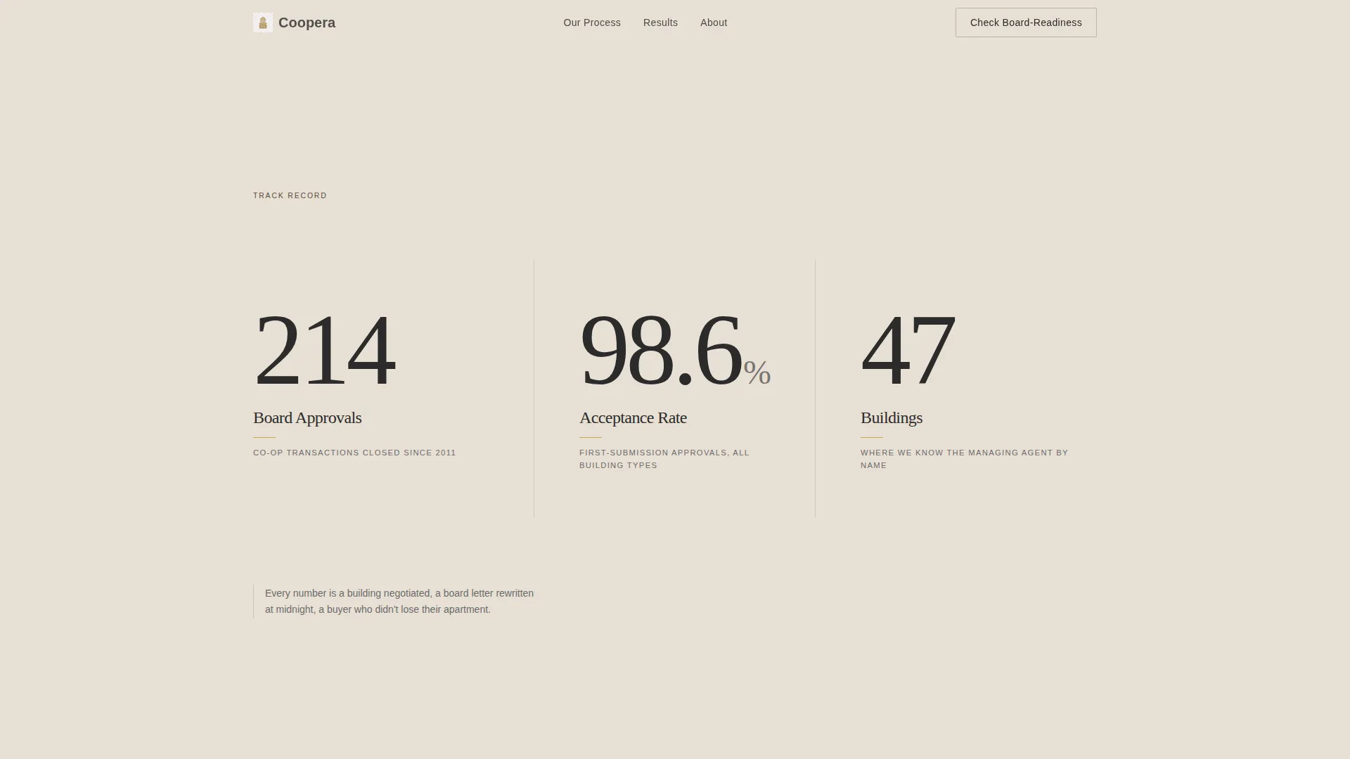 Co-op Housing Real Estate Professional Website Template