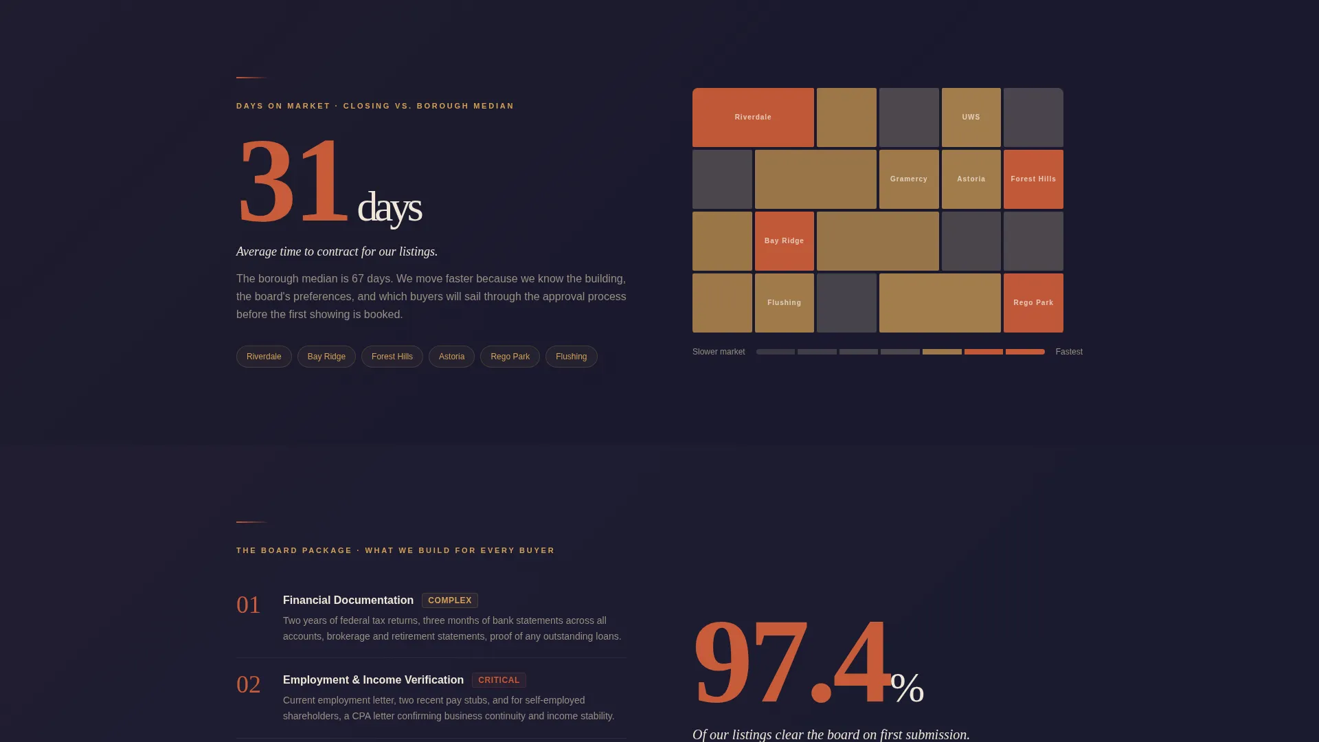 Co-op Seller Agent Landing Page Template