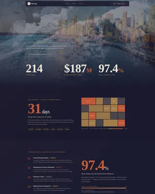 Co-op Seller Agent Landing Page Template