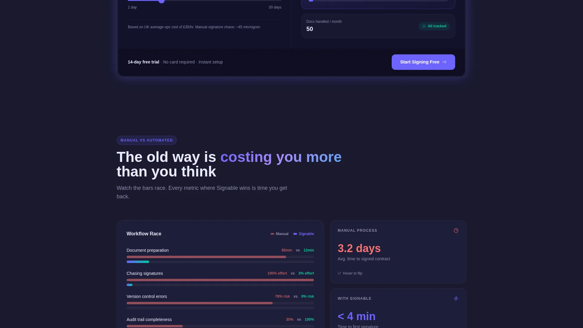 E-Signature Dashboard Landing Page Template