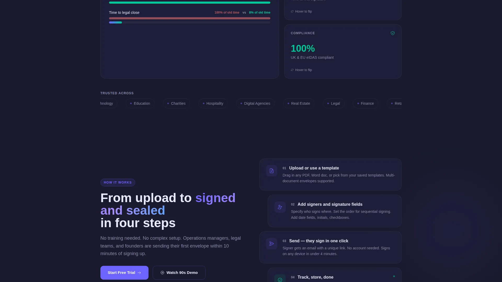 E-Signature Dashboard Landing Page Template