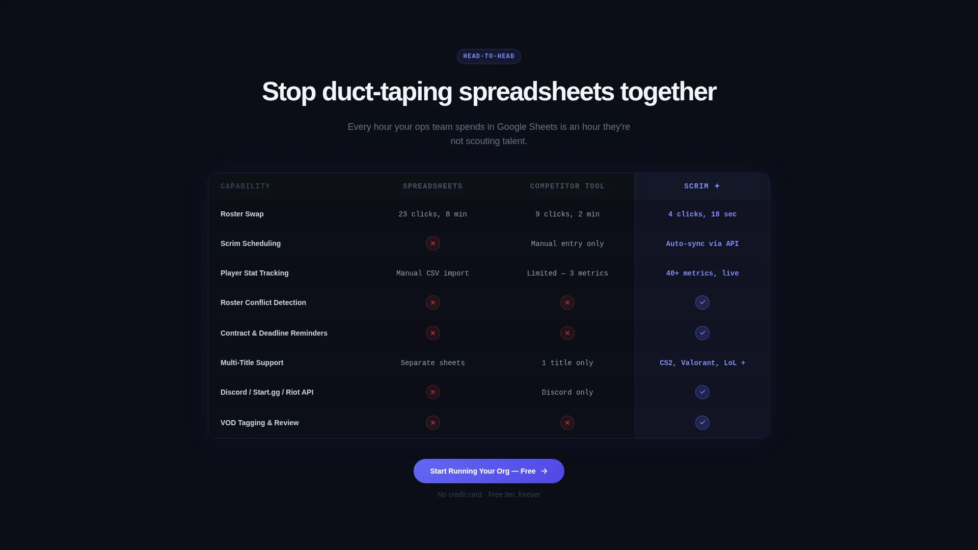 Esports Management Software Landing Page Template