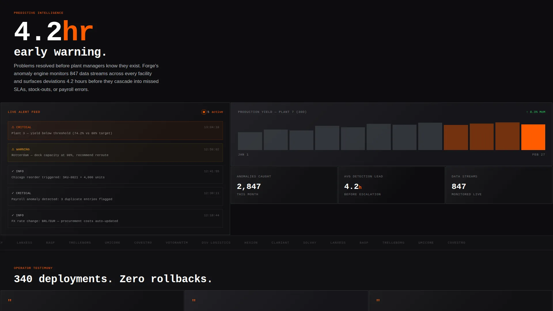 Bold Brutalist ERP Landing Page Template