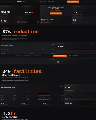 Bold Brutalist ERP Landing Page Template