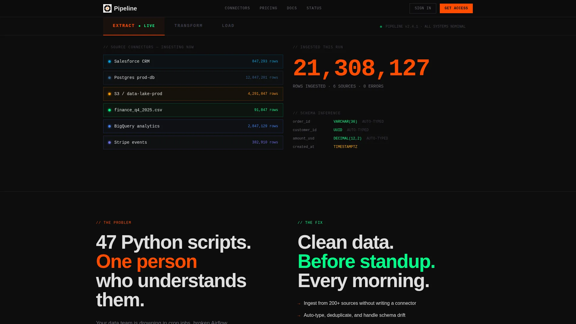 ETL Data Pipeline Landing Page Template