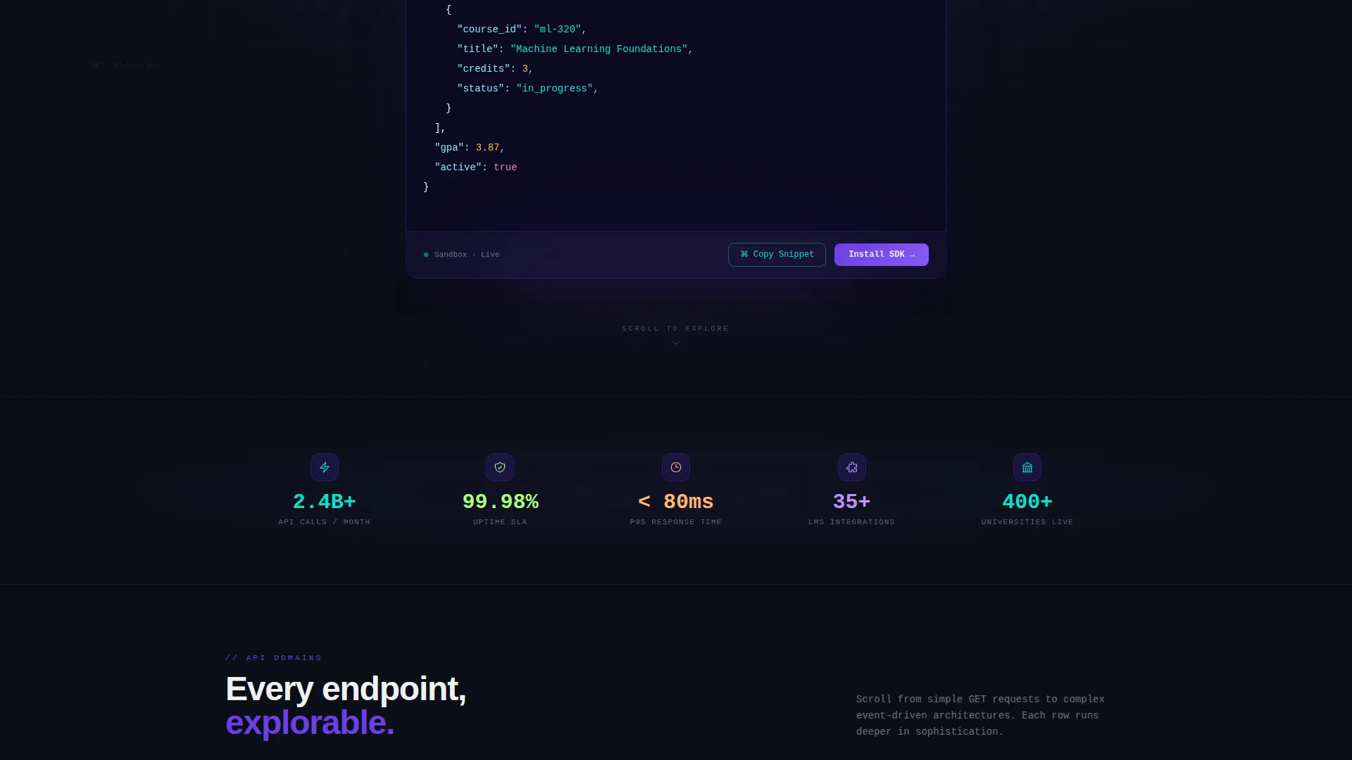 Interactive Edtech Landing Page Template