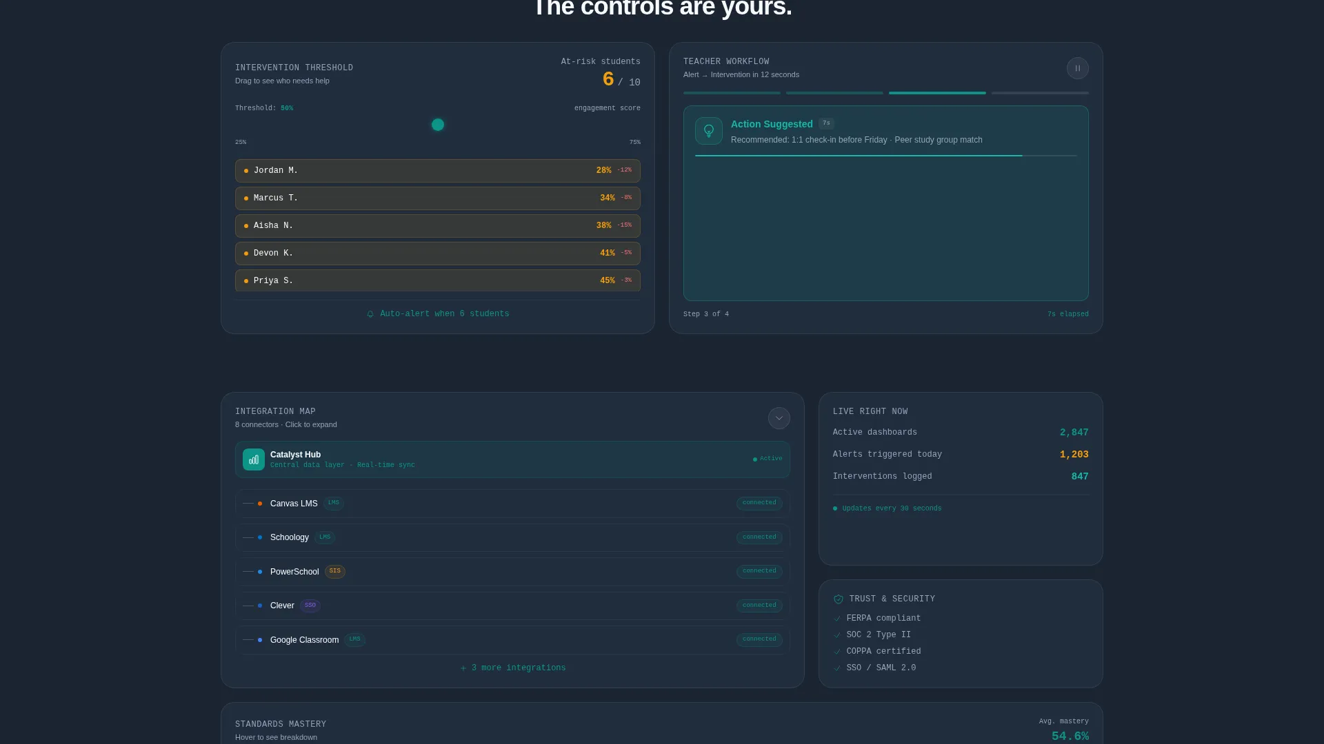 Edtech Landing Page Template - Bento Grid Dashboard