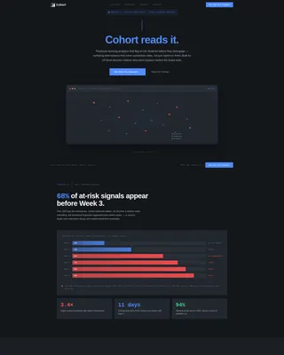 Predictive EdTech Landing Page Template for Series A