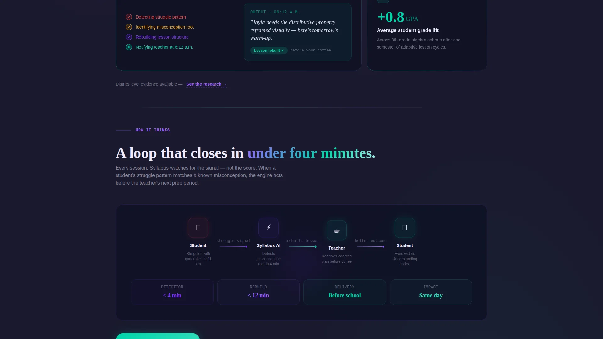 Interactive Learning Landing Page Template