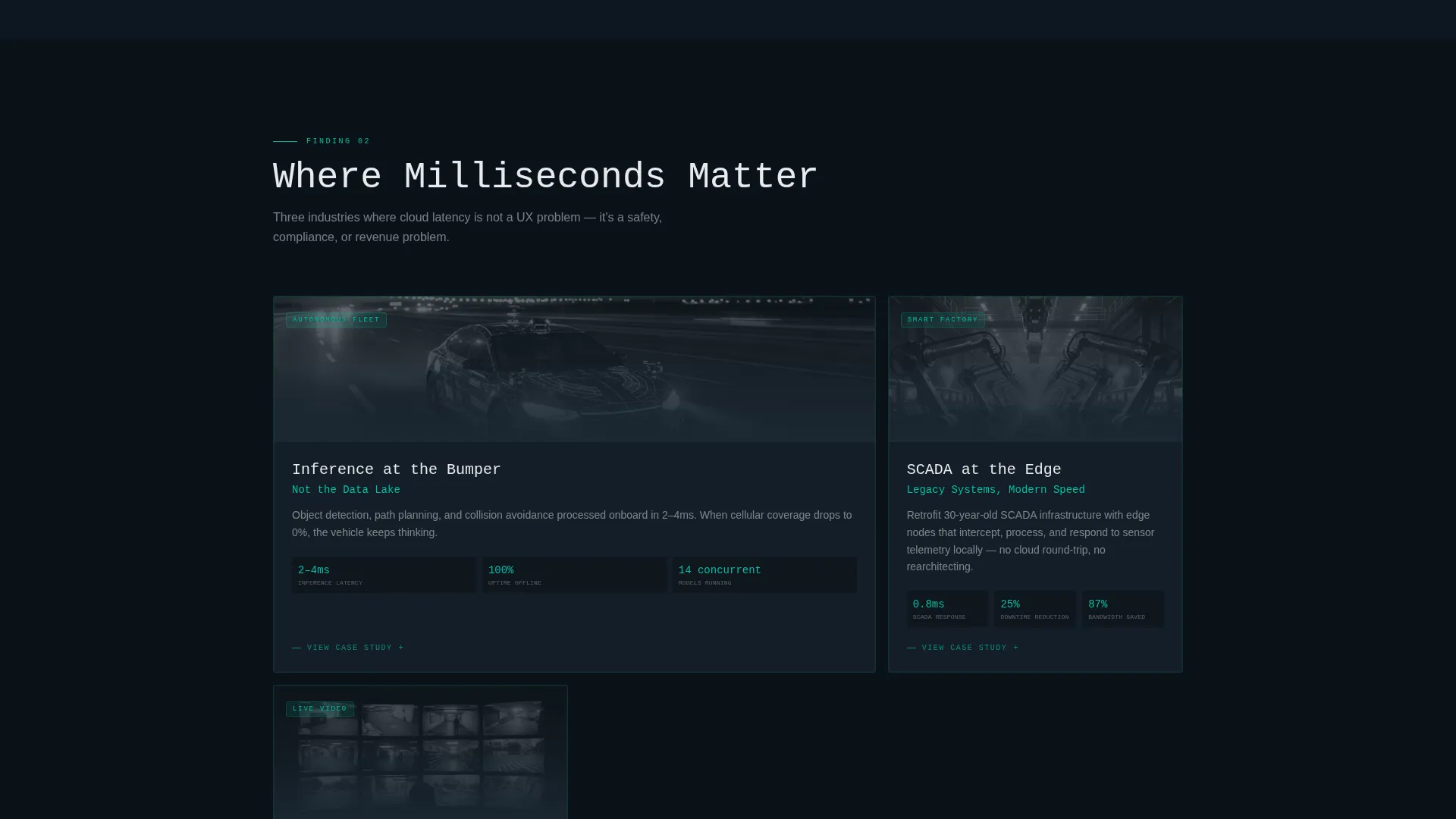 Computing Landing Page Template - Card Grid & Trial Flow