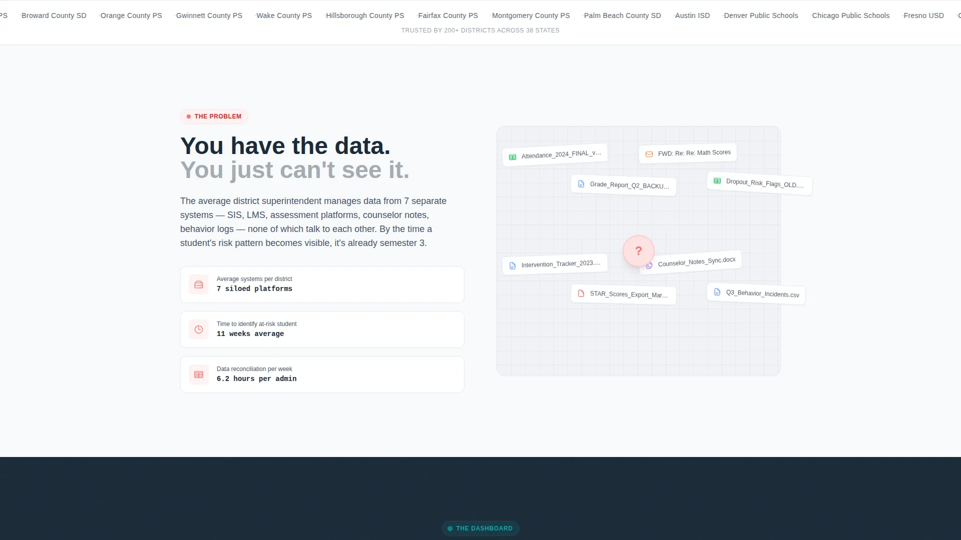Education Analytics Dashboard Landing Page Template