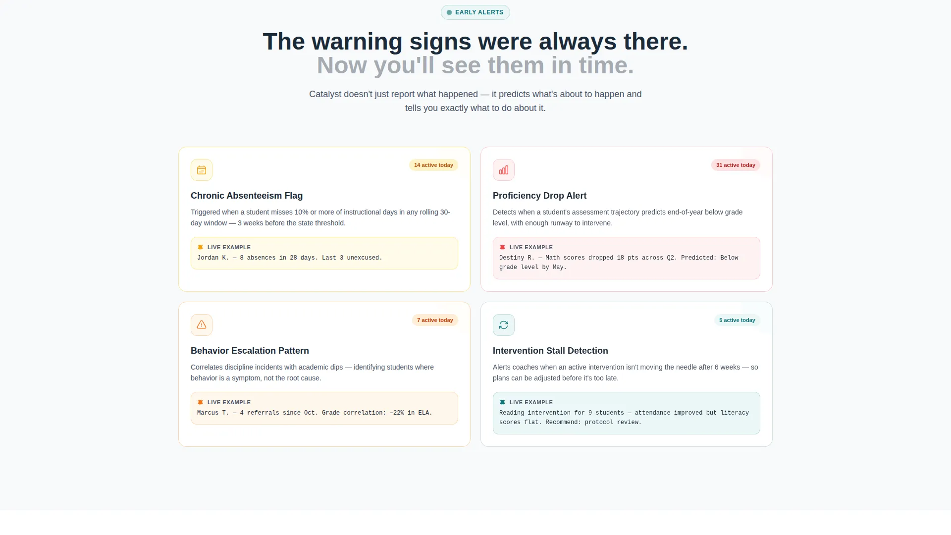 Education Analytics Dashboard Landing Page Template