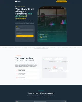 Education Analytics Dashboard Landing Page Template