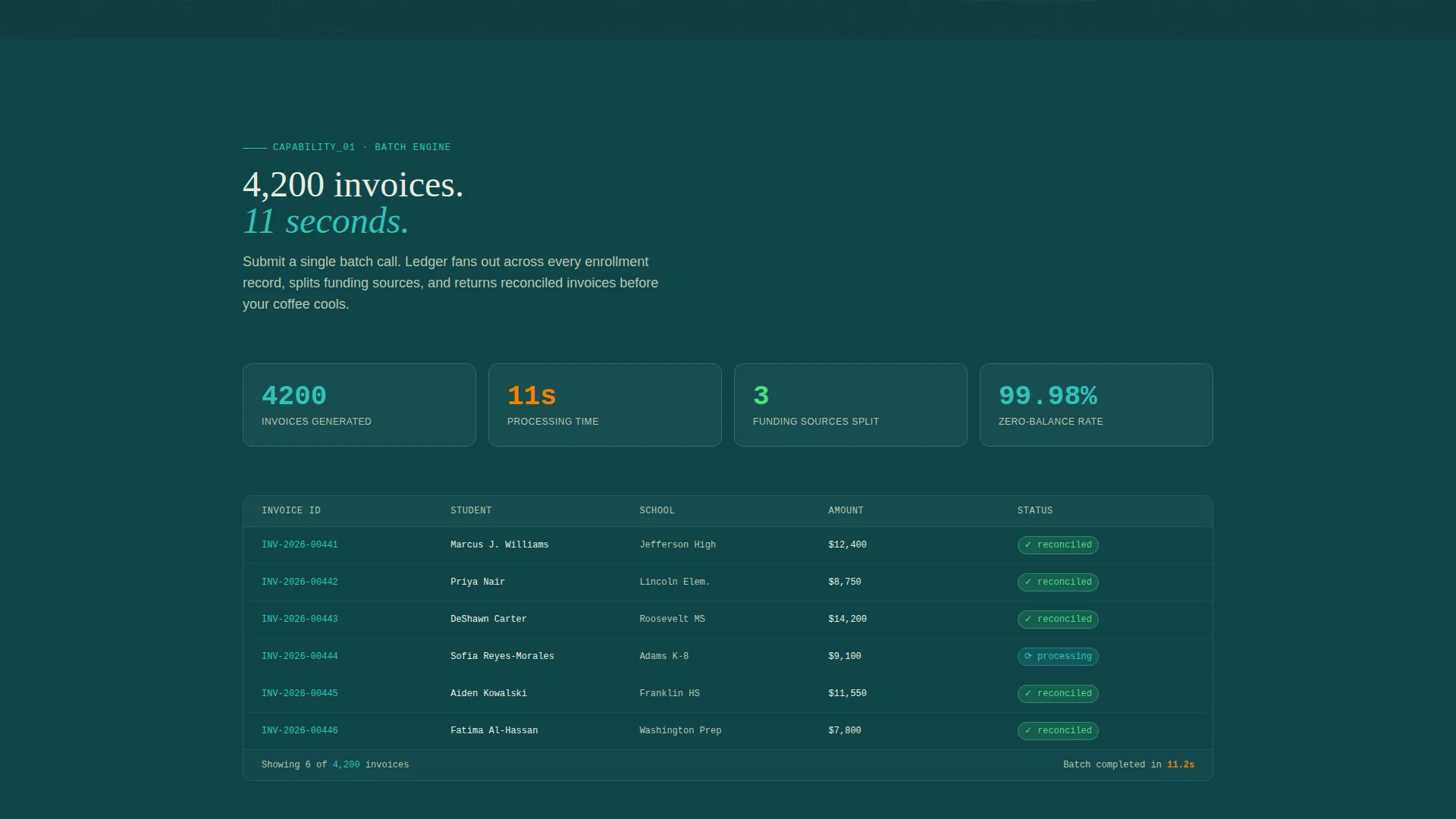 Education Billing & Invoicing Landing Page Template