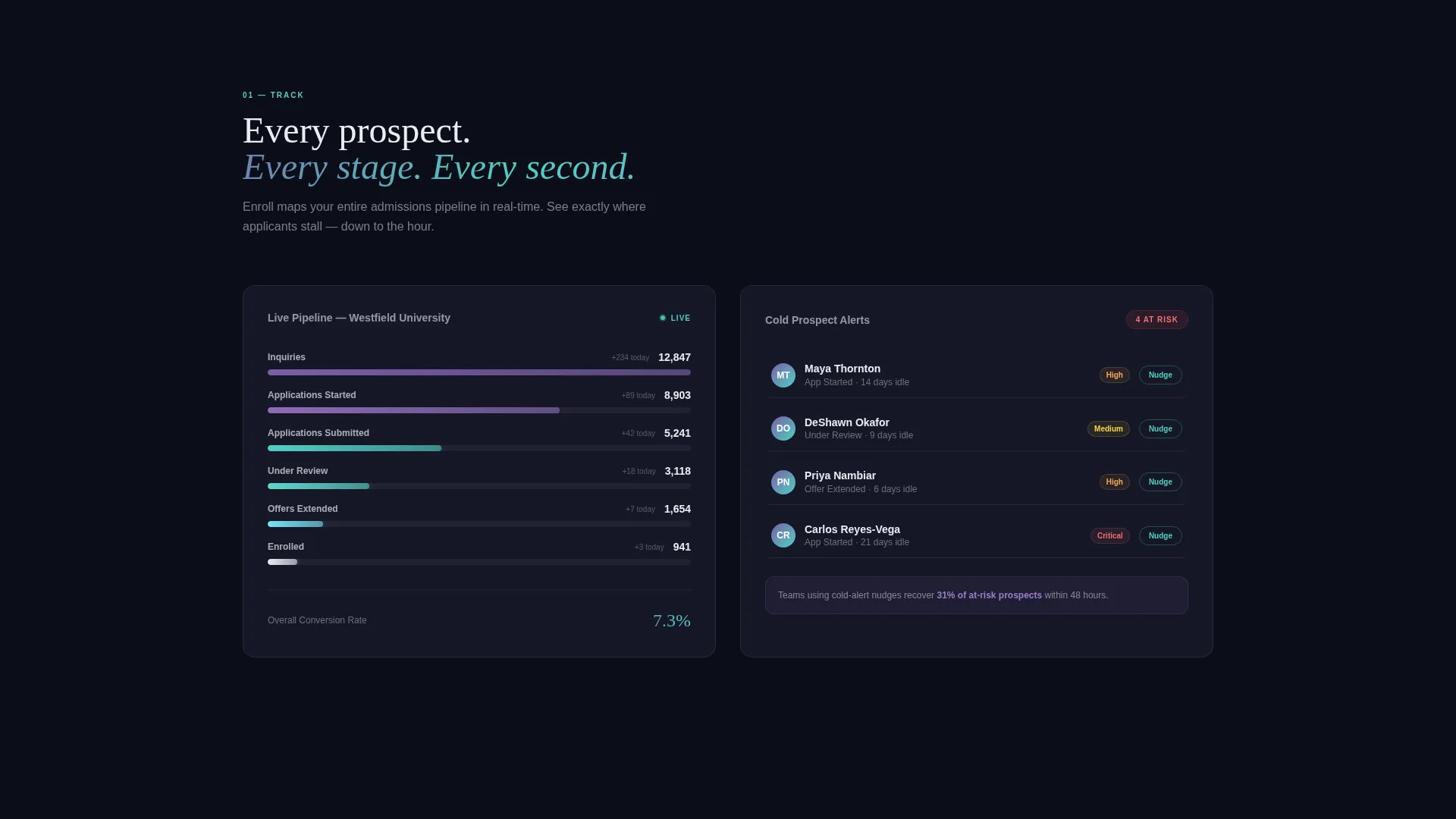 Education CRM Landing Page Template for Admissions Teams