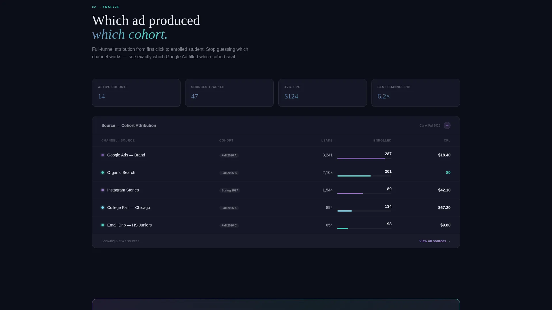 Education CRM Landing Page Template for Admissions Teams