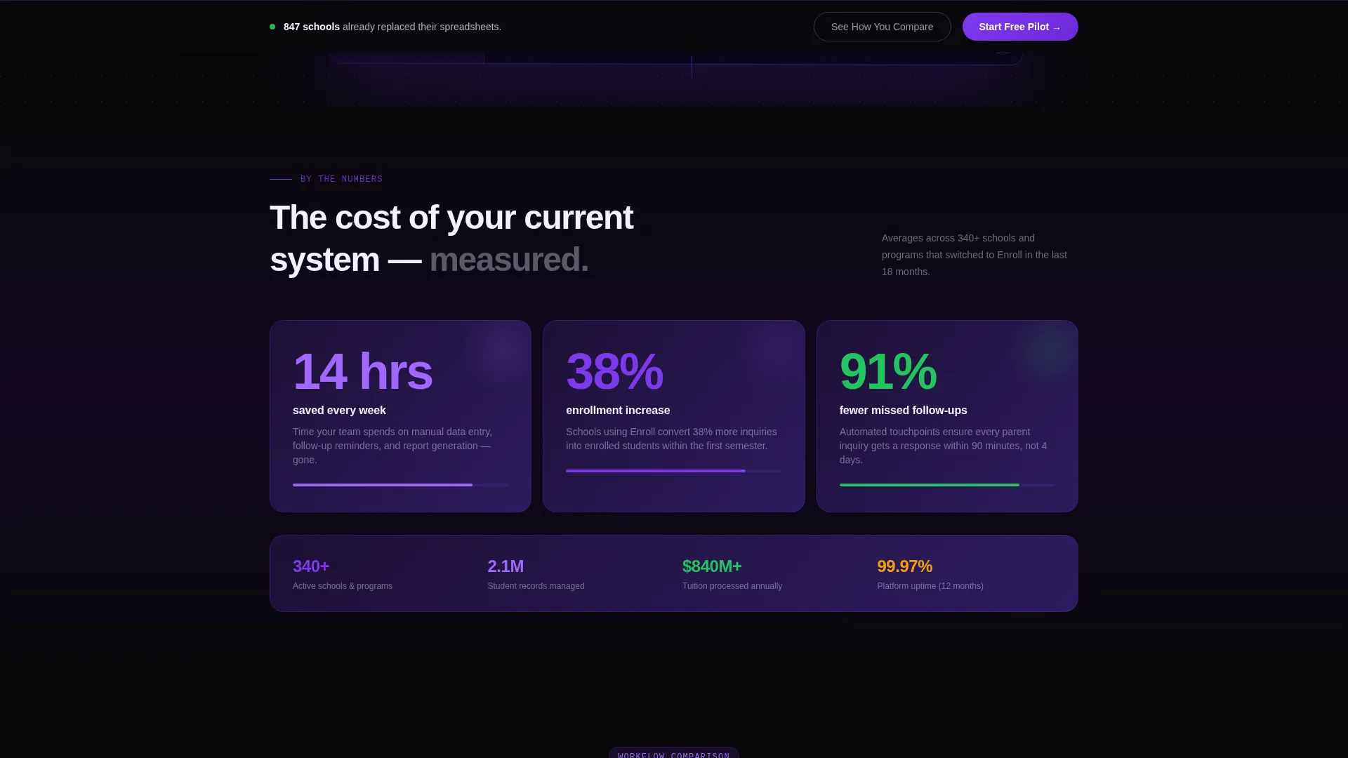 Education Client Management Landing Page Template