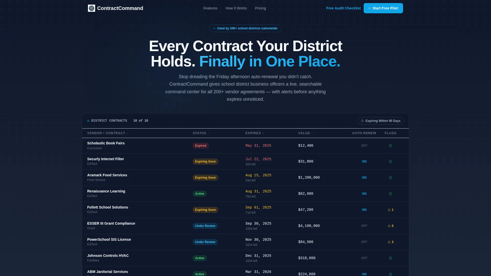 Powerful Education Management Landing Page Template