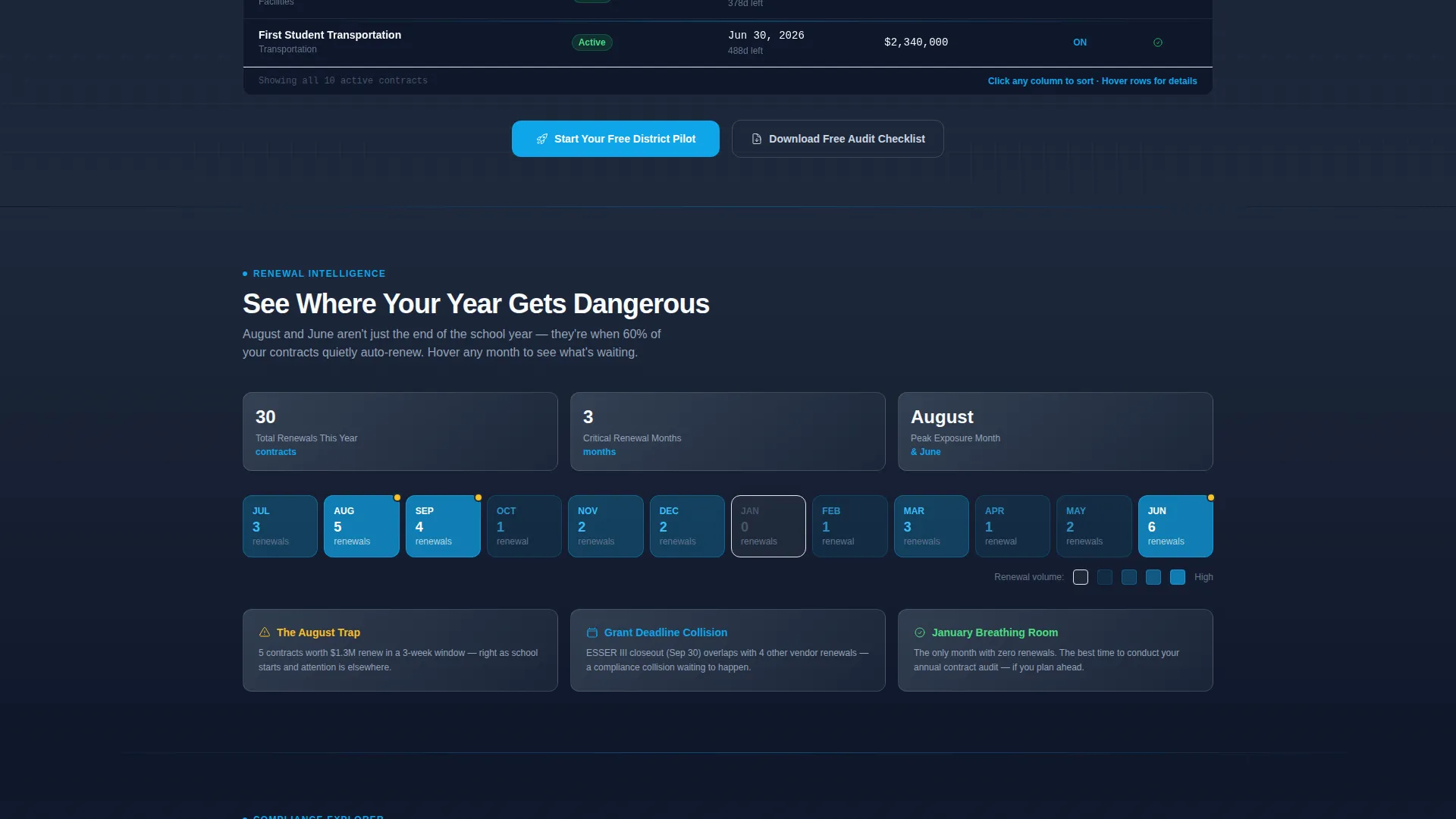 Powerful Education Management Landing Page Template