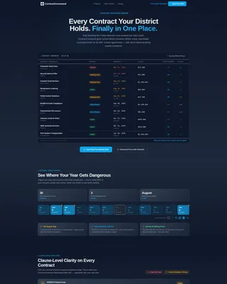 Powerful Education Management Landing Page Template