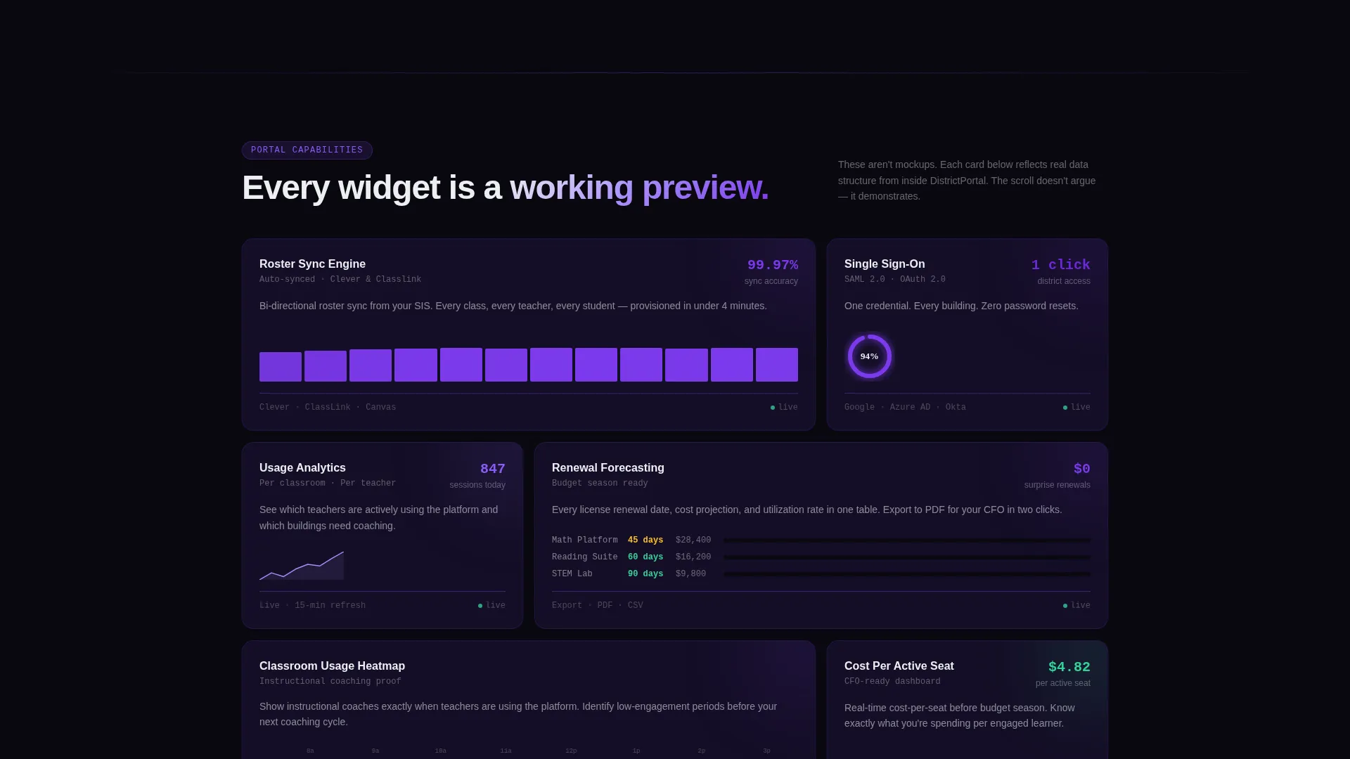 Powerful Education Landing Page Template
