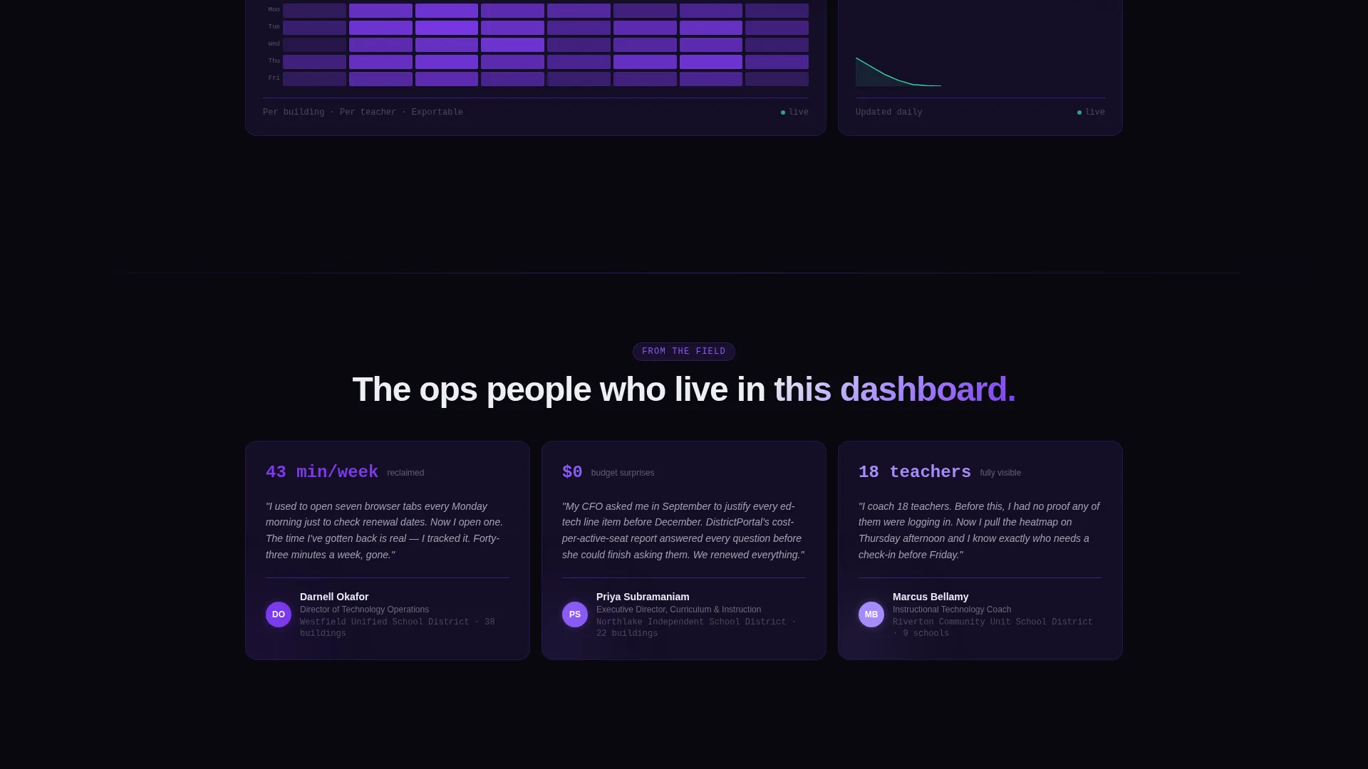 Powerful Education Landing Page Template
